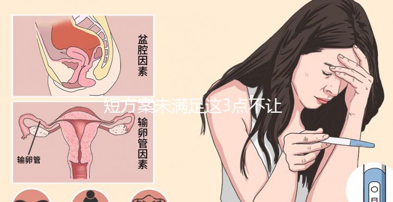 短方案未滿足這3點不讓移植鮮胚！具體原因別錯過