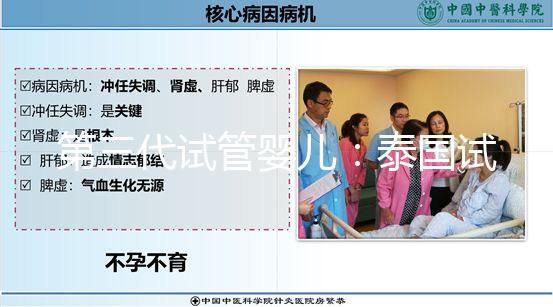 第三代試管嬰兒：泰國試管嬰兒價格是多少錢？