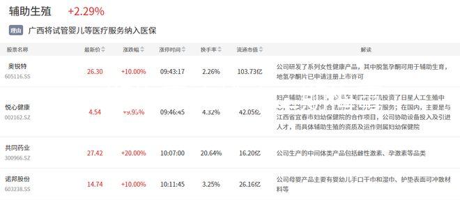 二期梅毒癥狀（二期梅毒疹圖片）