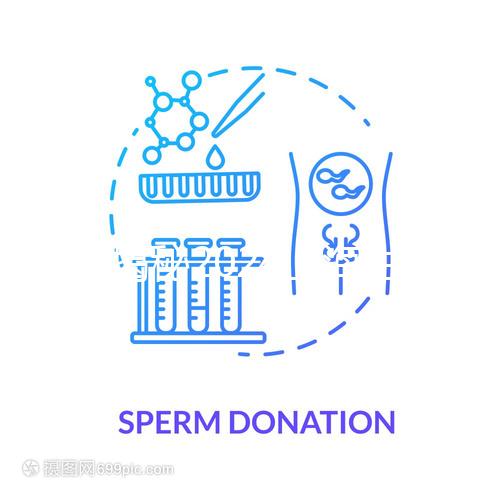 一文揭秘2024上海生育險異地能否報銷，按照流程可領(lǐng)...