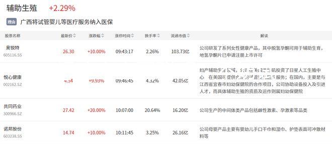 想讓寶寶更聰明，不妨試試這7個促進(jìn)智力發(fā)育的游戲