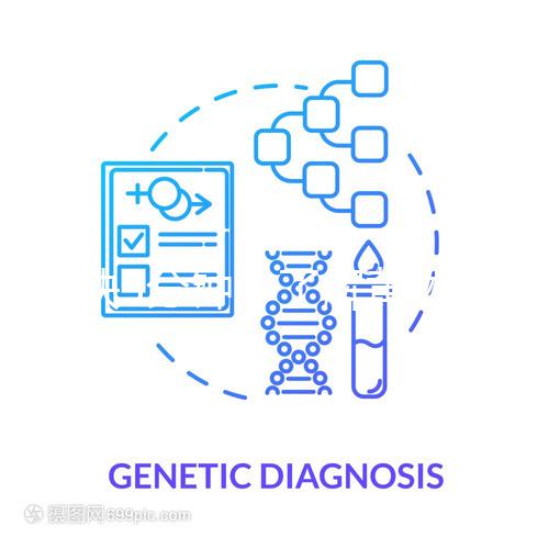 最快3分鐘！了解黃體期促排方案的流程這一篇文章就夠了
