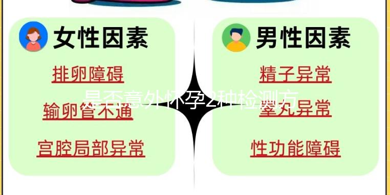 是否意外懷孕2種檢測方法，專業檢測比自行檢測靠譜