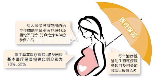 沒(méi)有想的那么難!84年腺肌癥做試管嬰兒成功經(jīng)驗(yàn)分享