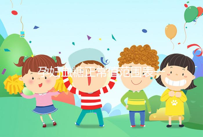 孕婦血糖正常值范圍表一覽，超過這個數或是妊娠期糖尿病