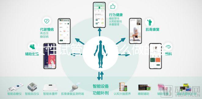 女性試管嬰兒怎么做的全過程(女性試管嬰兒怎么做的全過程手術)