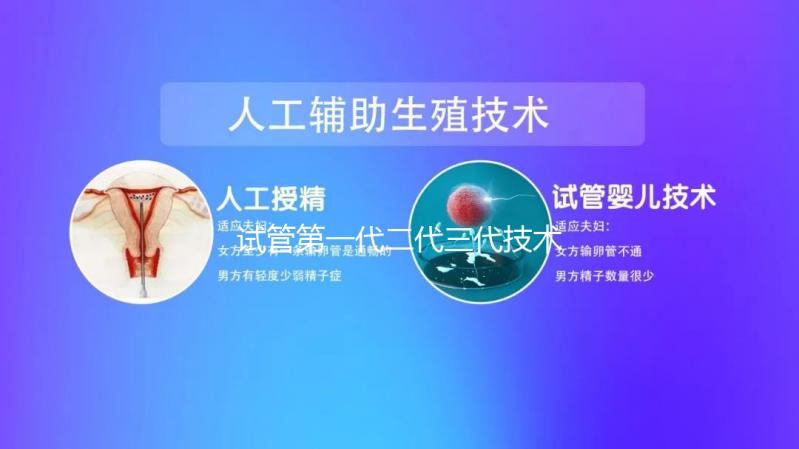 試管第一代二代三代技術對比:適用人群與核心區別詳解
