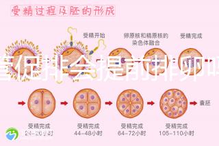 試管促排會(huì)提前排卵嗎（促排會(huì)不會(huì)提前排卵）