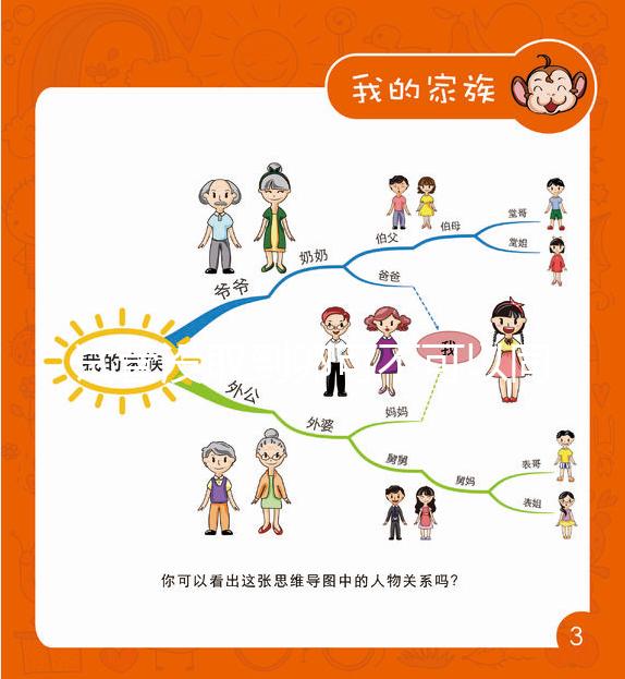 試管沒取到卵可不可以同房別還不造,最遲得等待這個(gè)時(shí)間