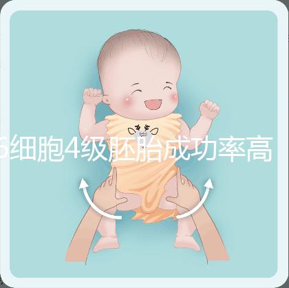 6細胞4級胚胎成功率高是謠言，移植后不易著床還風險大