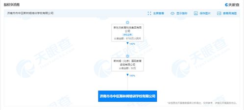 新東方跨界布局機(jī)器人研發(fā)，軟件外包服務(wù)拓展教育科技版圖